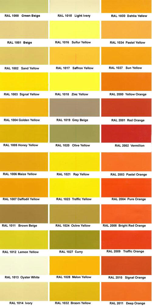 Ral Color Chart Ral Colour Chart 3D3